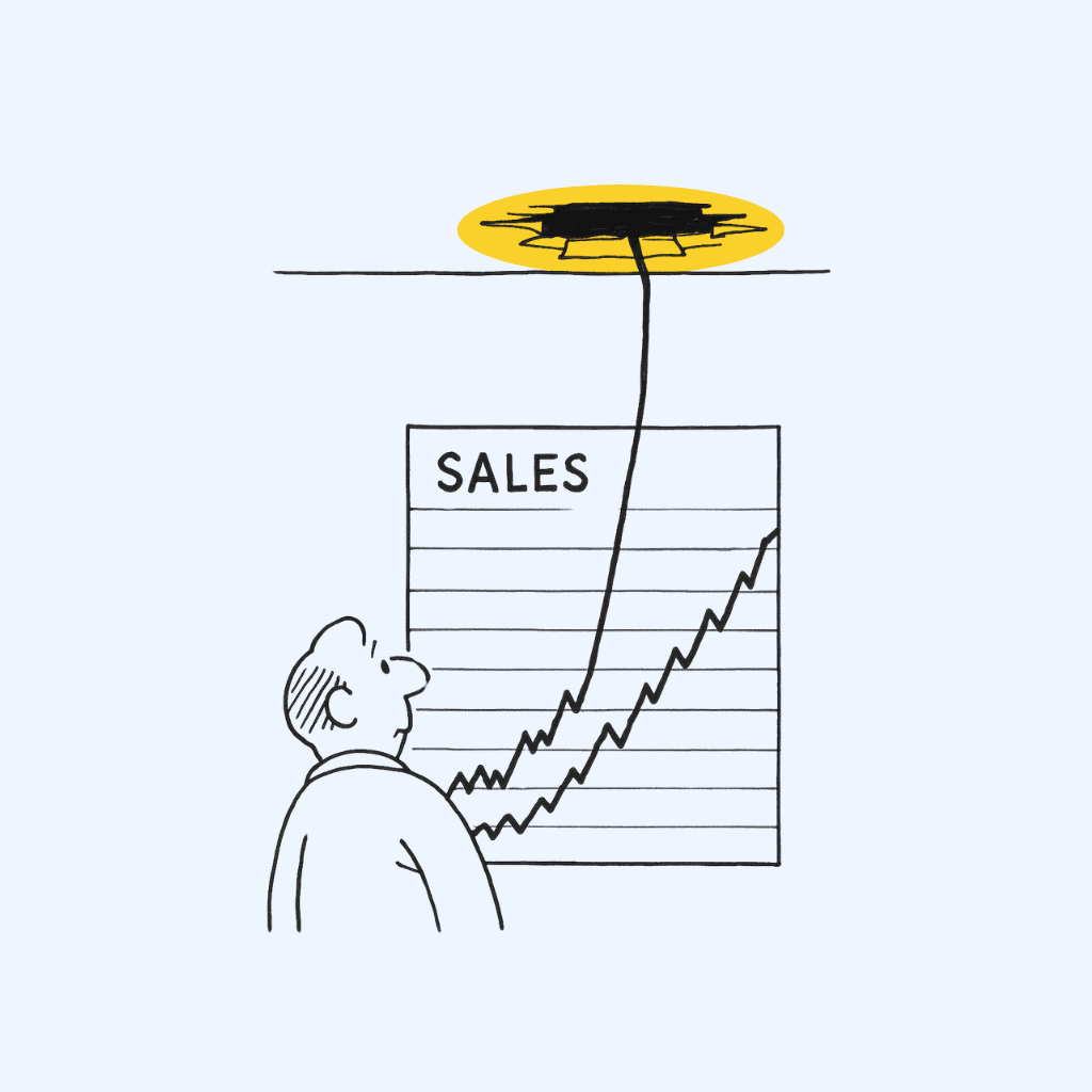Sales metrics