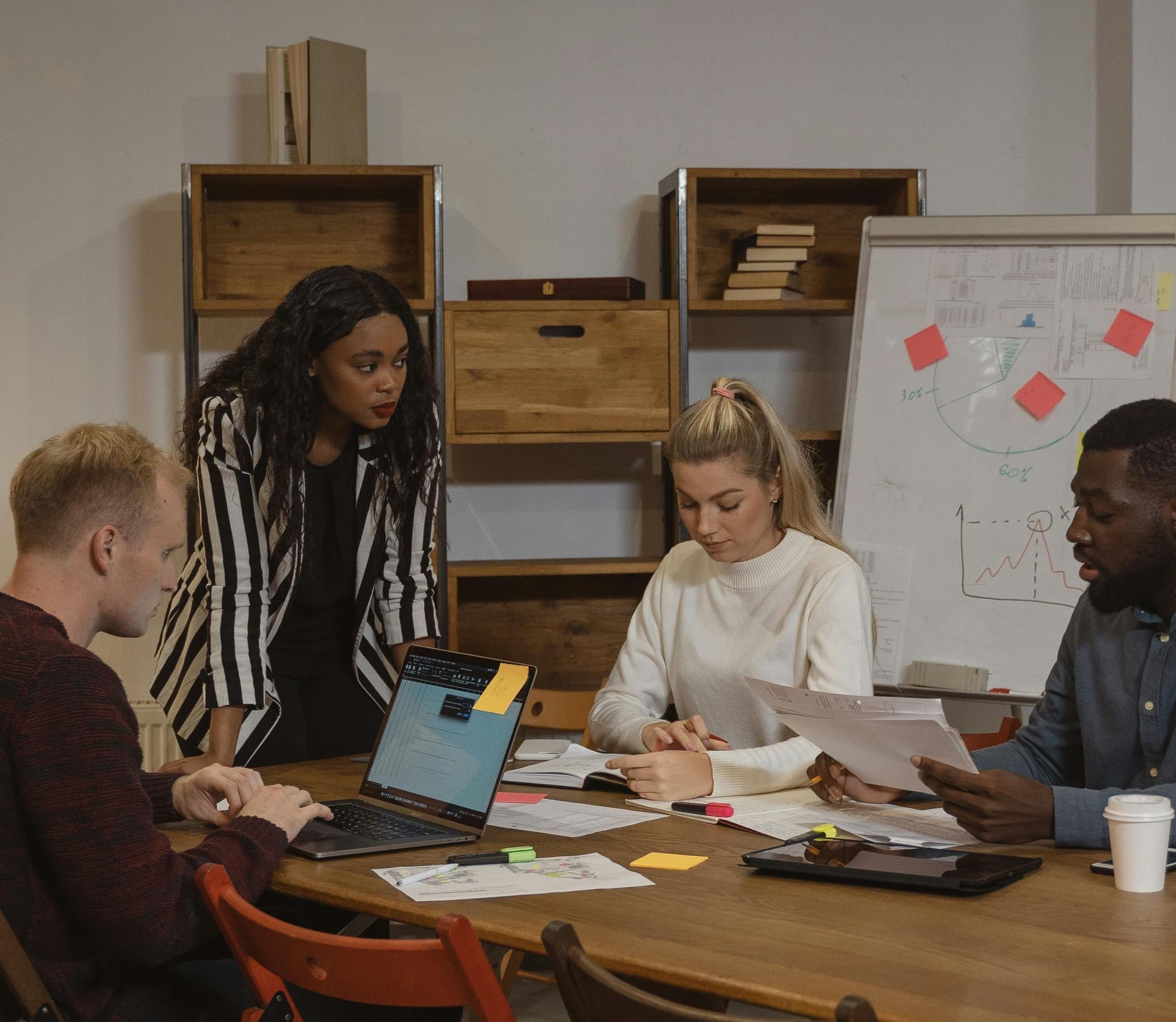 What-Is-Lead-Distribution